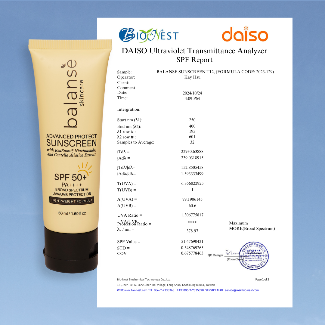 Advanced Protect Sunscreen