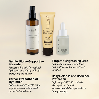 Radiant Barrier Routine